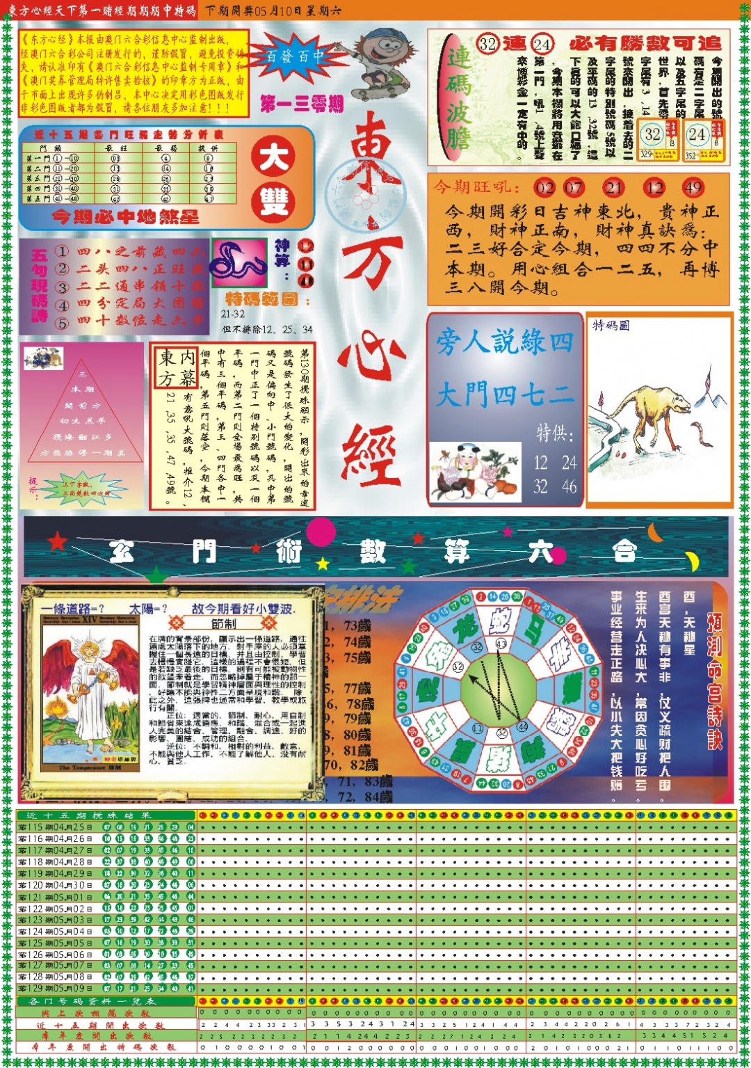 130期东方心经A[图]